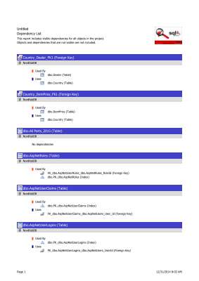 TABLE_Dependency_LIST.pdf