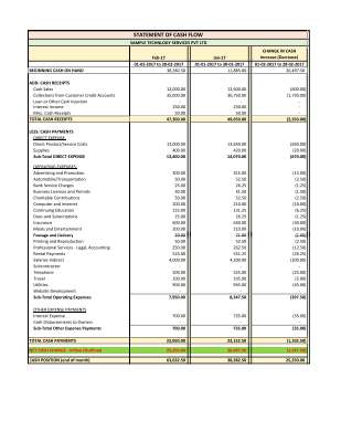 Cash flow statement.pdf