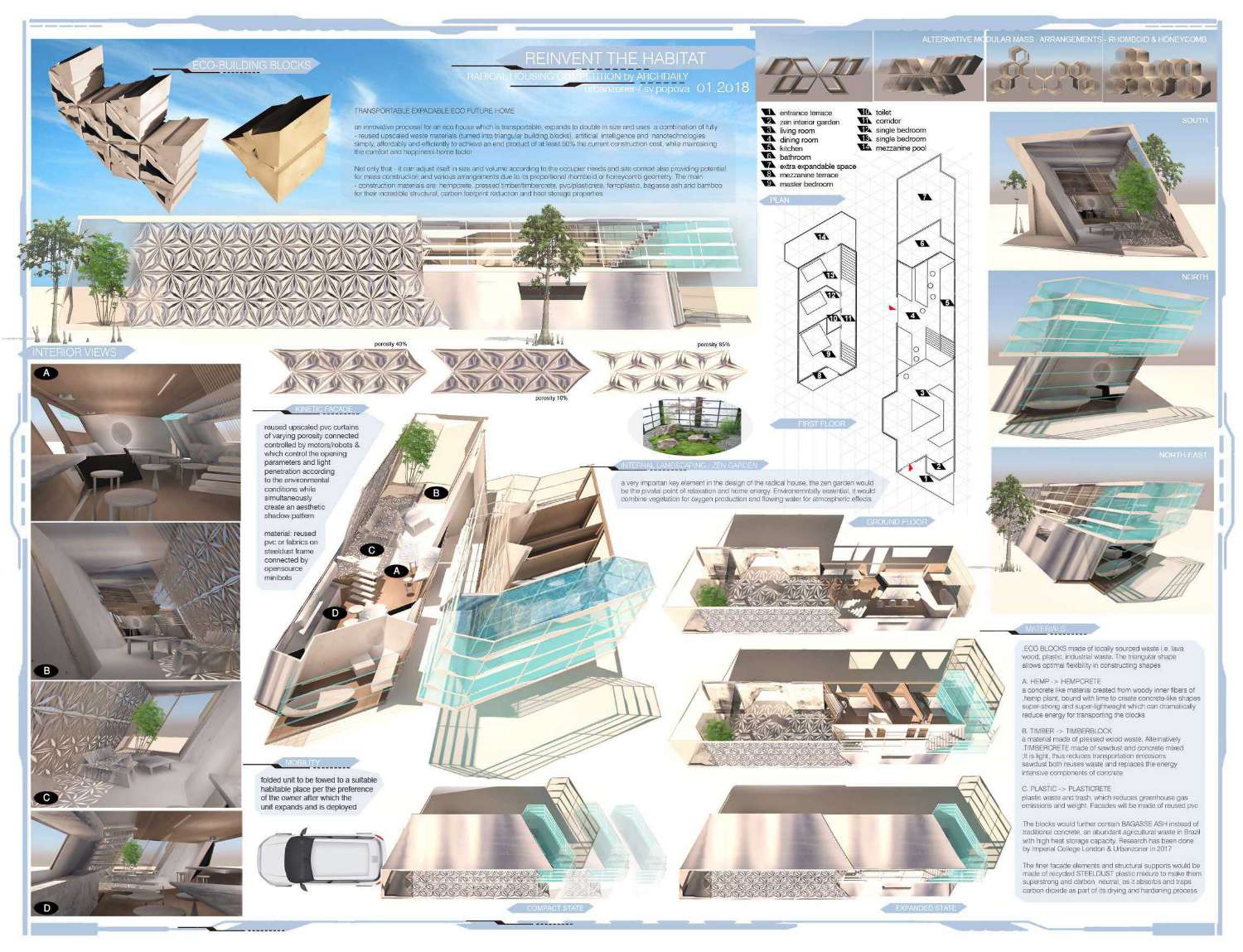 SVPOPOVA PRO 2018 sm.pdf