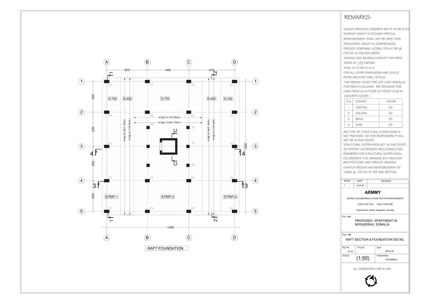 raft foundation-sheet 1.pdf