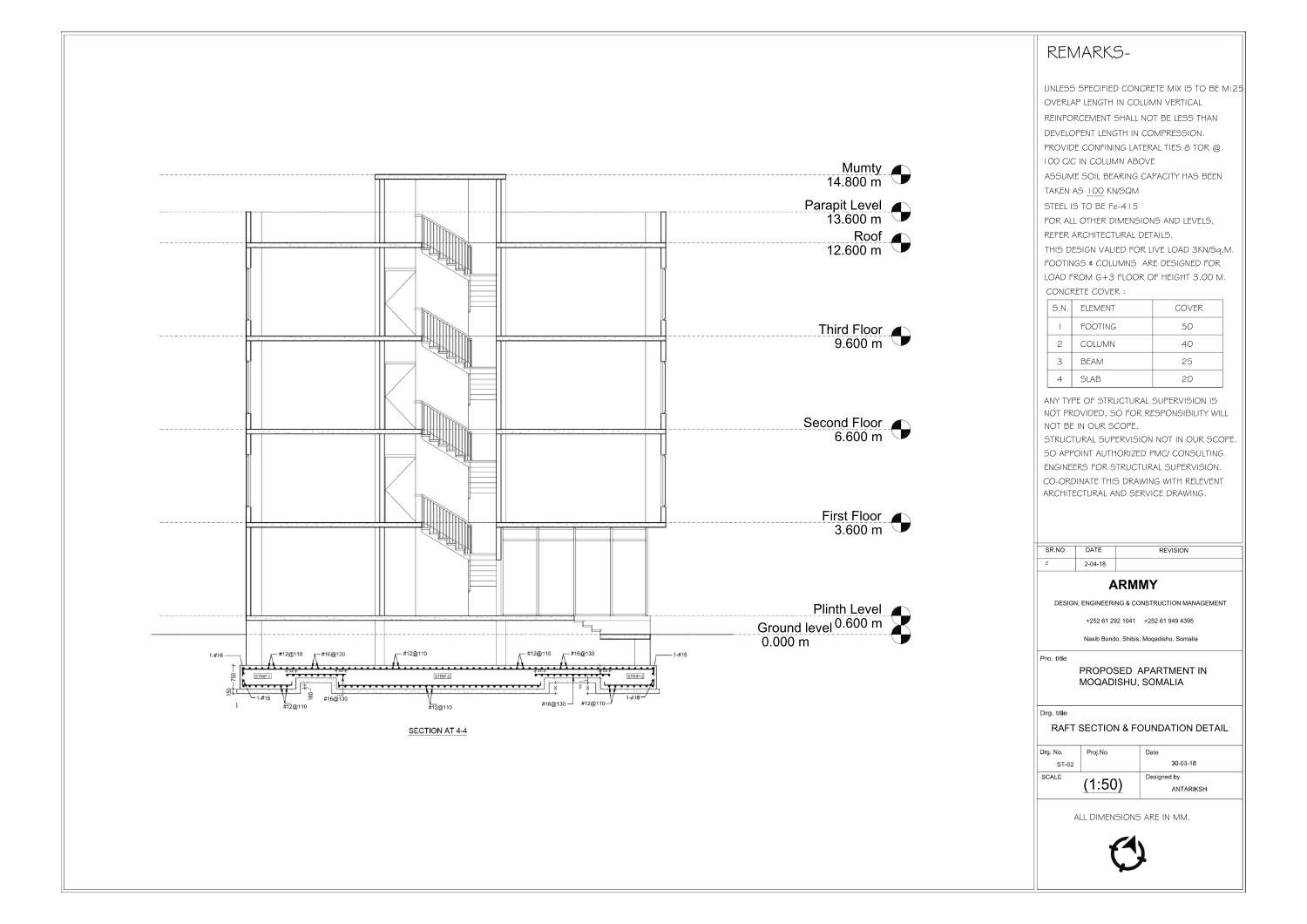 raft foundation-sheet 3.pdf