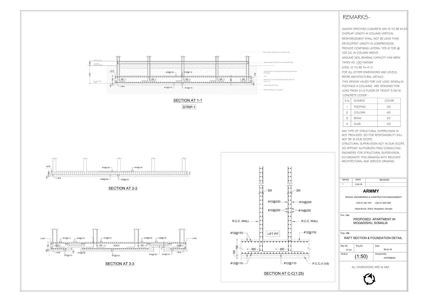 raft foundation-sheet 2.pdf