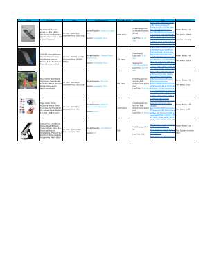 Product research.pdf