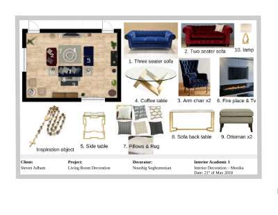 Decoration - Final Project.pdf