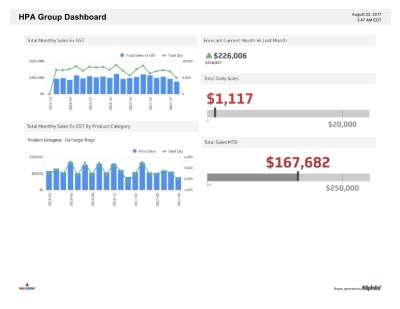 dashboard-2017-08-23_03-47-29 (2).pdf