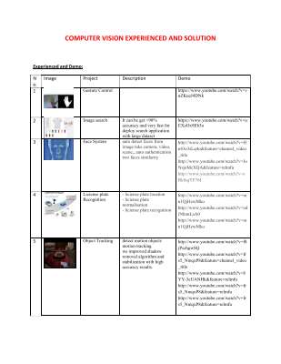 ComputerVision_Experienced and solution.pdf