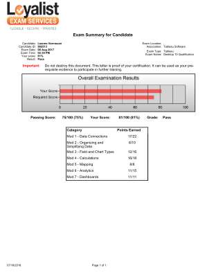 TableauDesktopQualifiedAssociateExam.pdf