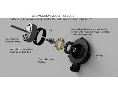 FEA MODEL - MOTOR DESIGN 1 of 4.pdf