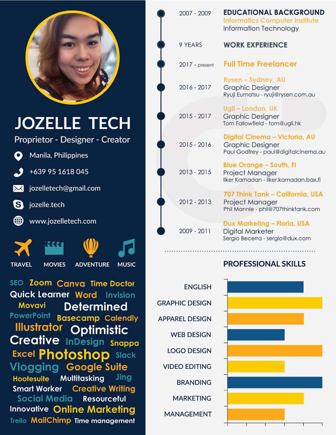 Jozelle-Creative-Resume-2018.pdf