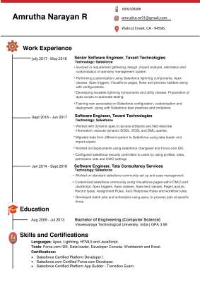 Amrutharesume2018.pdf