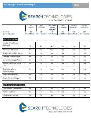 SEO Package - Esearch Technologies.pdf