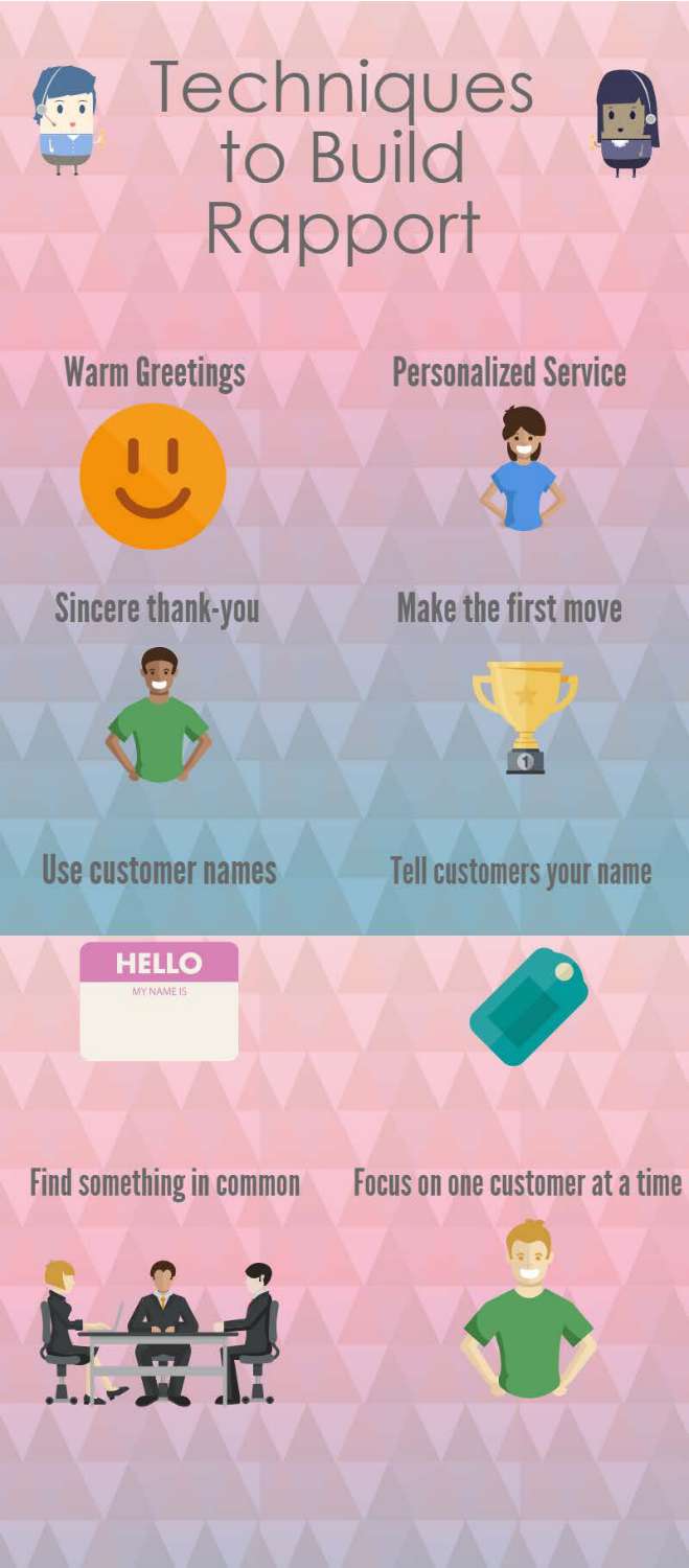 Techniques to build rapport.pdf