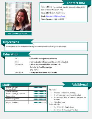 PHAM VO VUONG KHOA PDF.pdf