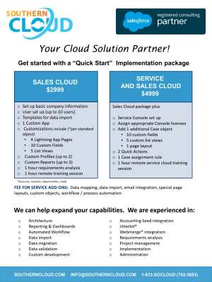 SCS starter package with Community (1).pdf