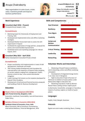 Anupa_Resume.pdf