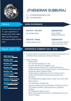 Resume - JITHENDRAN SUBBURAJ (1).pdf