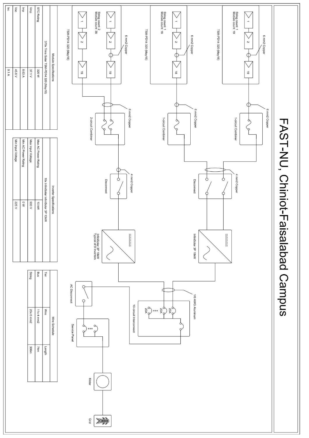 Project_sld Model.pdf
