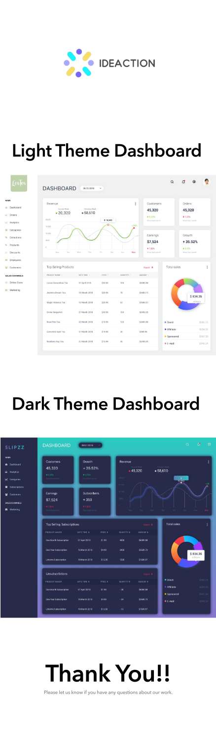 Ideaction Portfolio - Dashboard.pdf