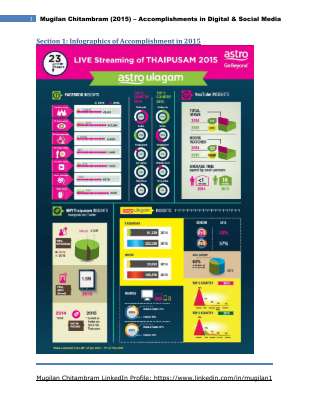 Infographics of Accomplishment in 2015 06 & Facebook Audience List.pdf