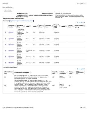 Calif expires2019.pdf