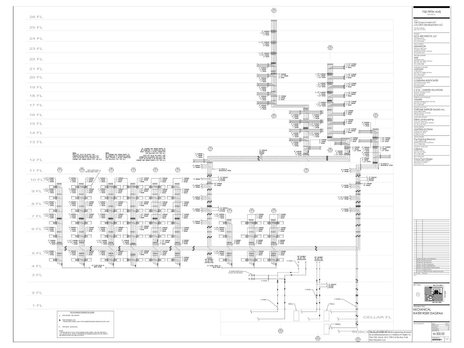 M-304 Mechanical Water Riser Diagram-Layout1.pdf