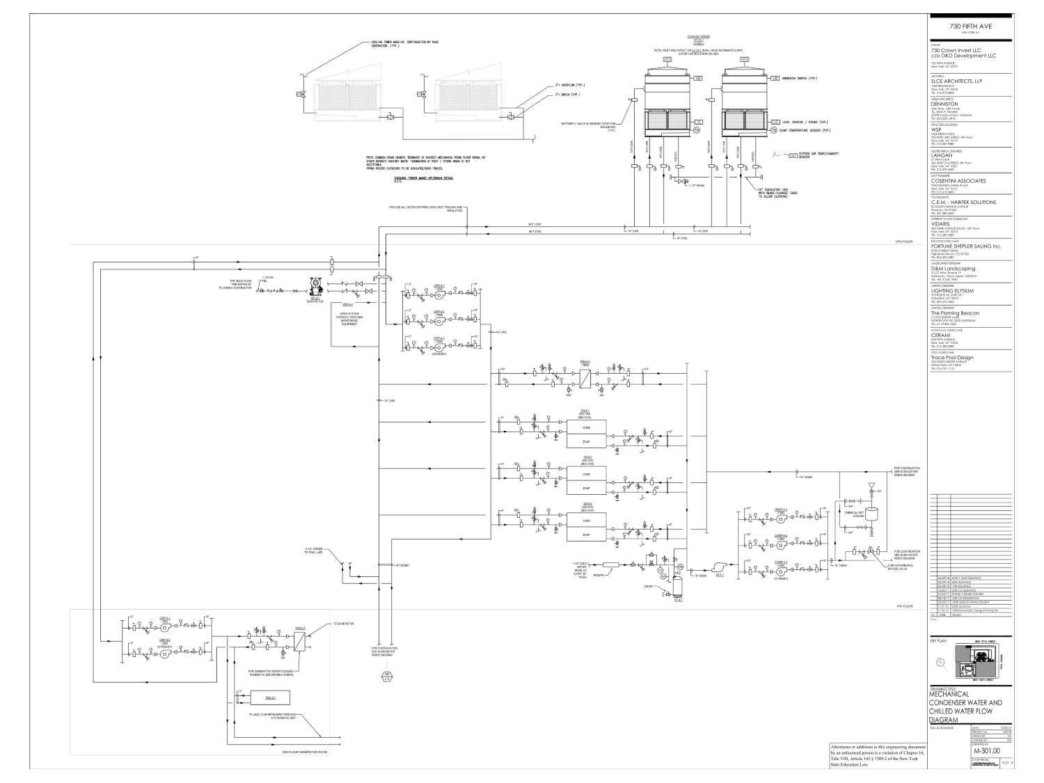 M-300 Mechanical Steam and Water Flow Diagram-M-301.pdf