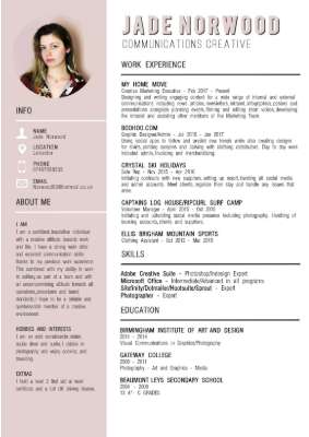 Jade Norwood CV .pdf