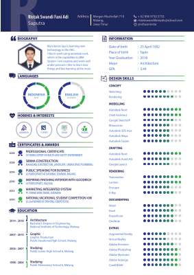 Curriculum Vitae 2018 [WEB].pdf