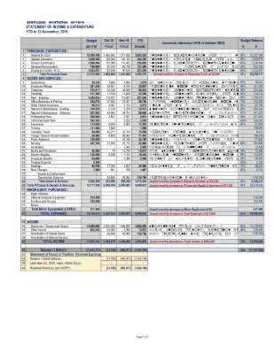 Income & Expenditure.pdf