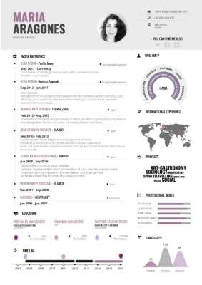 CV MARIA ARAGONES.pdf