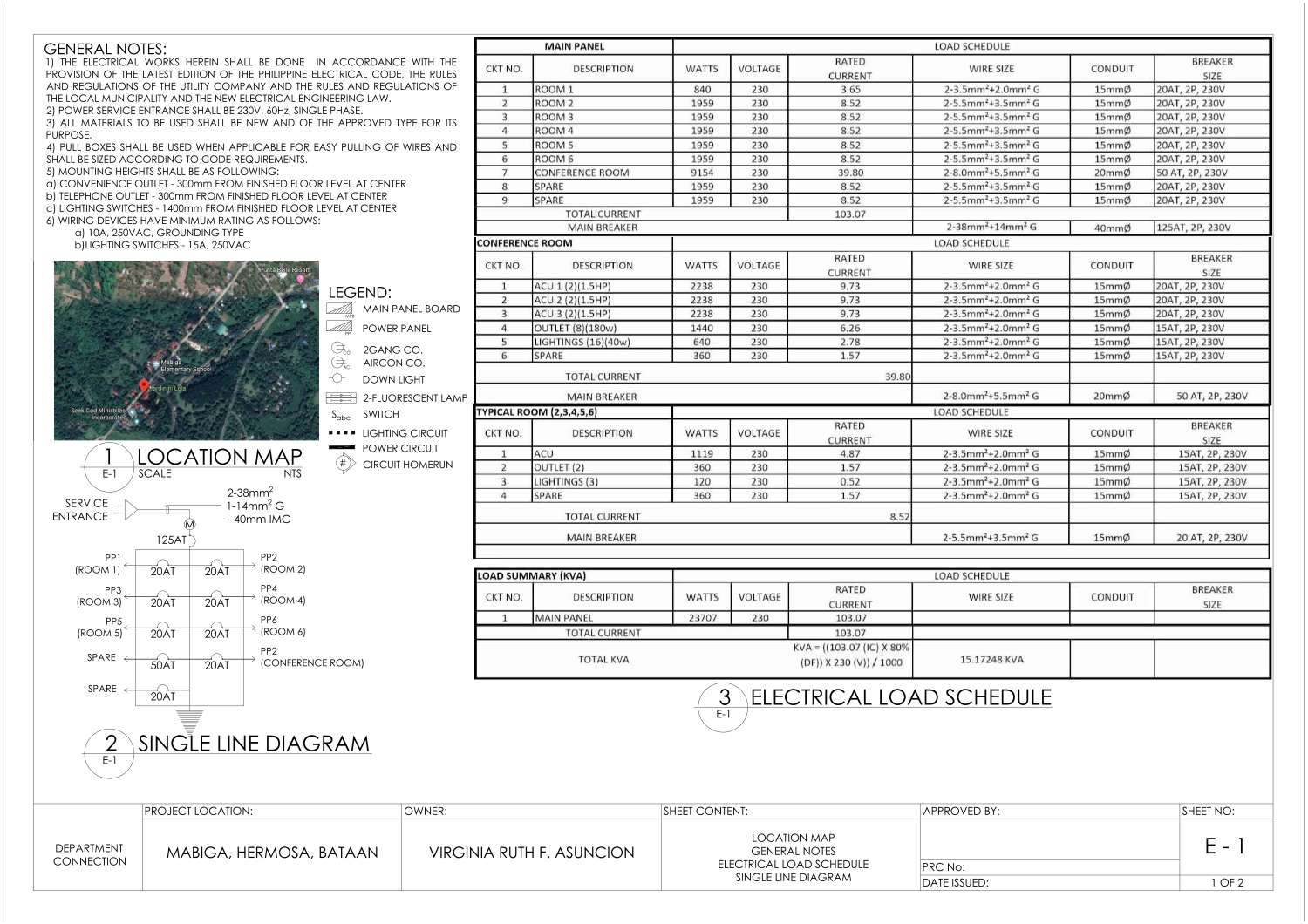 LOCATION MAP-GEN NOTES-LOAD SCHED-LINE DIAG.pdf