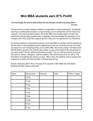 Mini MBA students earn 87% Profits. .pdf