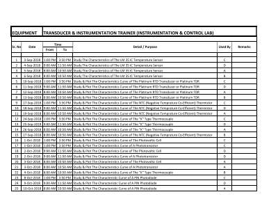 1- Transducer & Instrumentation Trainer - Copy.pdf