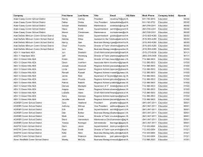 Prospects Iowa-IA - Public School Districts.pdf