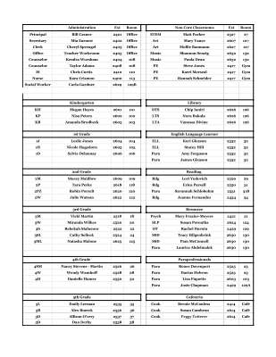 Bridgeway Phone Extensions 2018-2019  - Sheet1.pdf