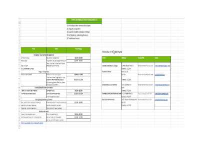 Internet Research for Guru.pdf