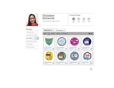 Certificate for Guru.pdf