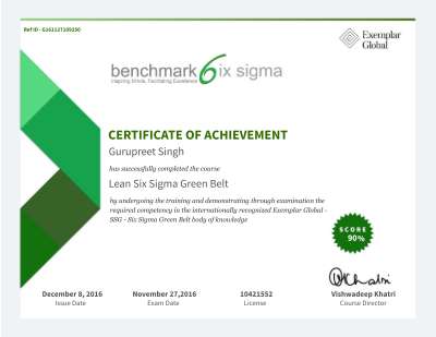 GB Certificate.pdf