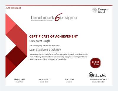 Black Belt Certificate.pdf