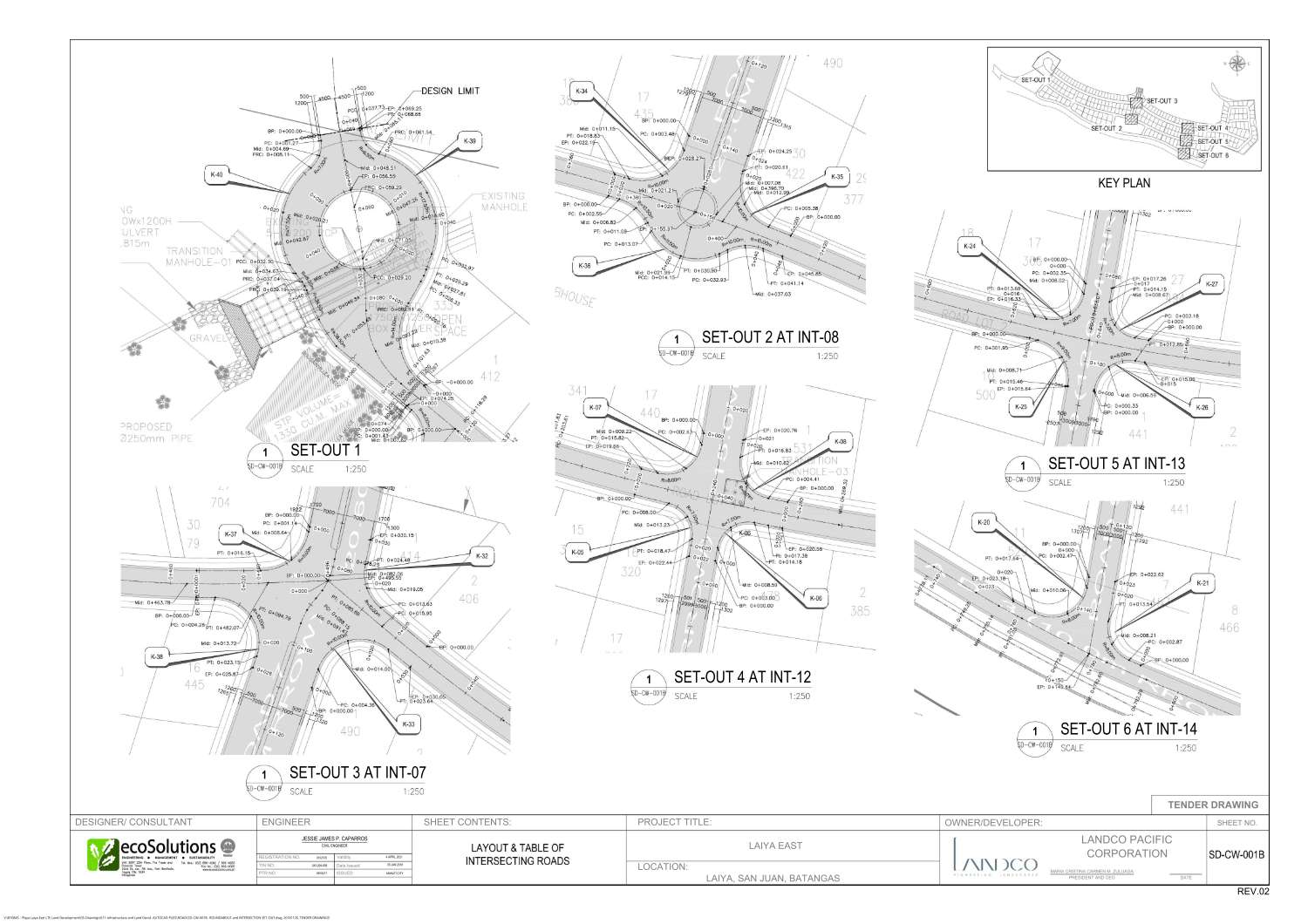 SD-CW-001B ROUNDABOUT and INTERSECTION SET-OUT.pdf