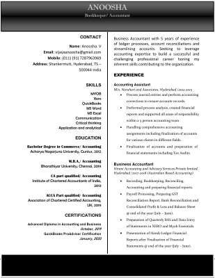 Anoosha Resume.pdf