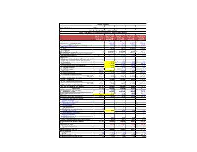 Draft Financial Projection for Frozen F&V.pdf