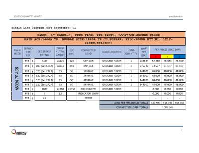 Load Schedule - SQ.pdf