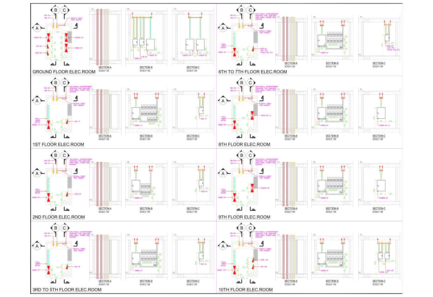 Electrical Rooms Elevations Sample Shop Drawins.pdf