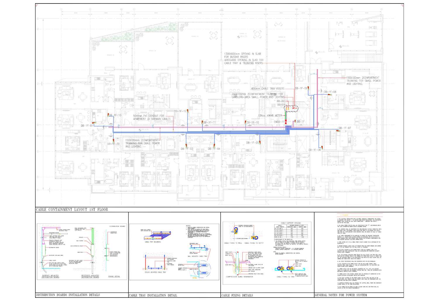Cable Containment sample Shop Drawing.pdf