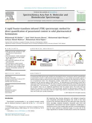 My Spectrochimica Acta Paper 2015 mallah.pdf