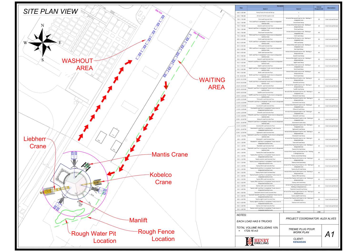 1842 - Tremie Plug Pour Rev 3.pdf