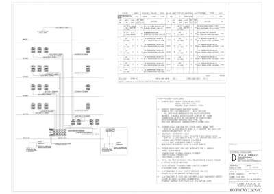 RISER DIAGRAM-Model.pdf