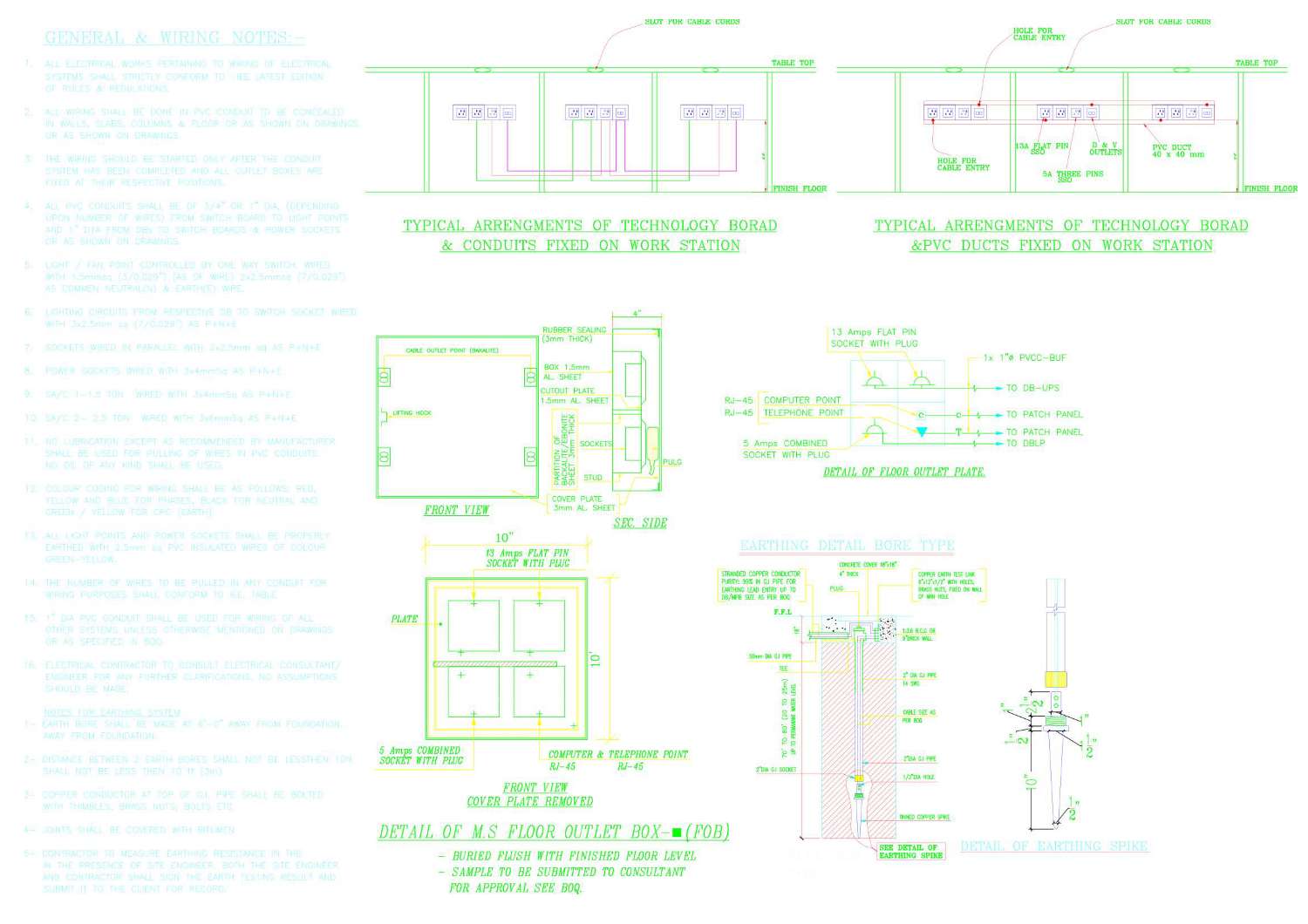 LEGEND & EARTHING-Model.pdf