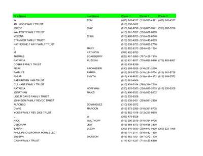 Samantha Rancho Cordova No Number.pdf